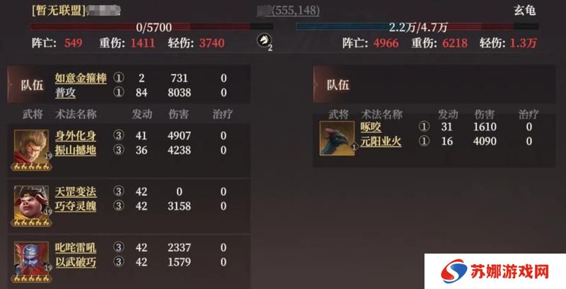 《封神：开天》玩家投稿丨西游三兄弟：追击体系T0阵容