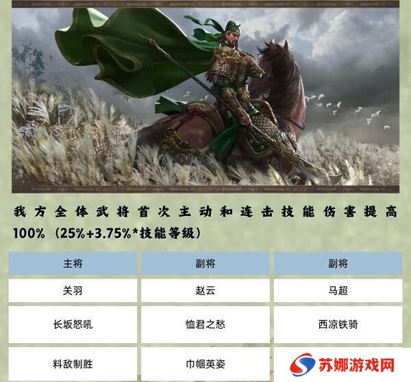 五虎上将