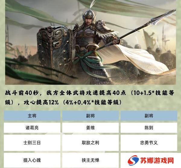 北伐之战