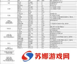 这就是江湖门派如何选择-江湖门派攻略推荐