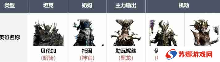 龙息神寂召唤流阵容搭配思路-龙息神寂召唤流阵容怎么搭配