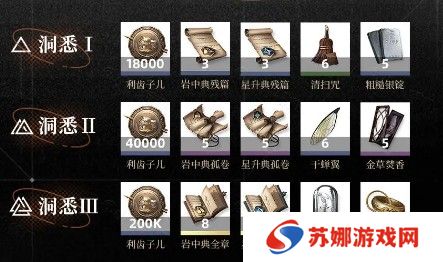 重返未来1999阿莱夫怎么用-重返未来1999阿莱夫养成攻略