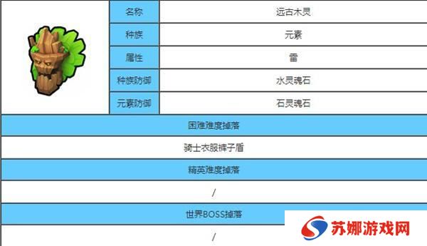 龙与家园时光