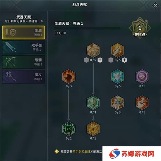 龙与家园时光