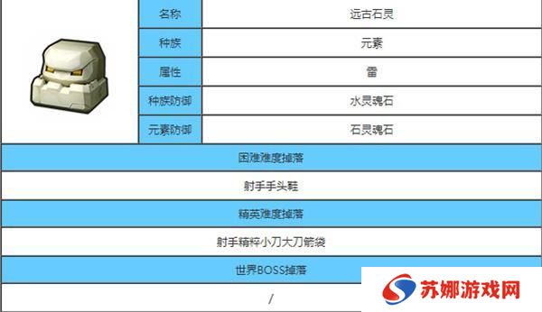 龙与家园时光