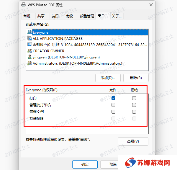 用户权限配置