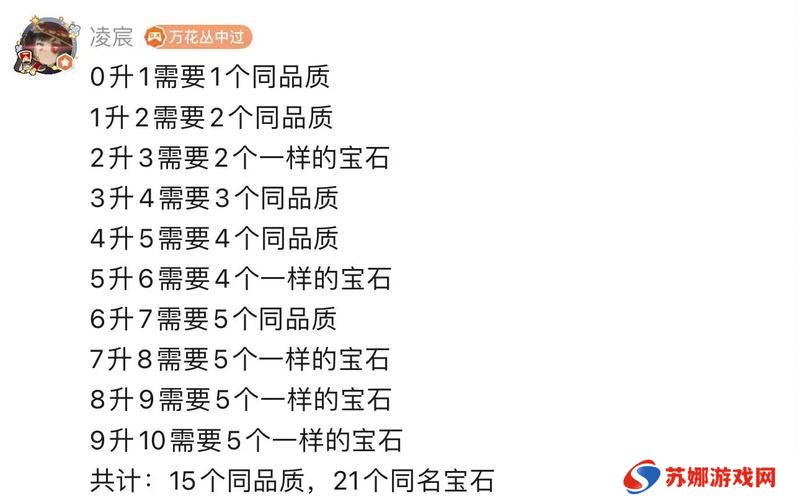我的勇者