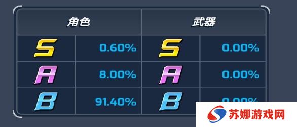 洛克人时空裂隙