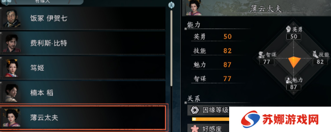《浪人崛起》投我以桃报之以李成就做法介绍