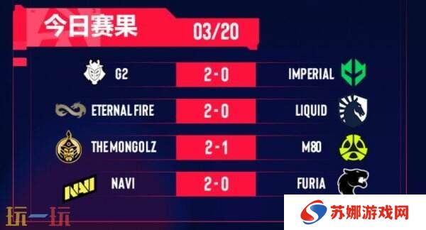 CS2 BLAST里斯本第二日赛果！G2获得首胜！Imperial掉入败者组！
