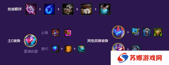云顶之弈s8爆杀流九五阵容介绍