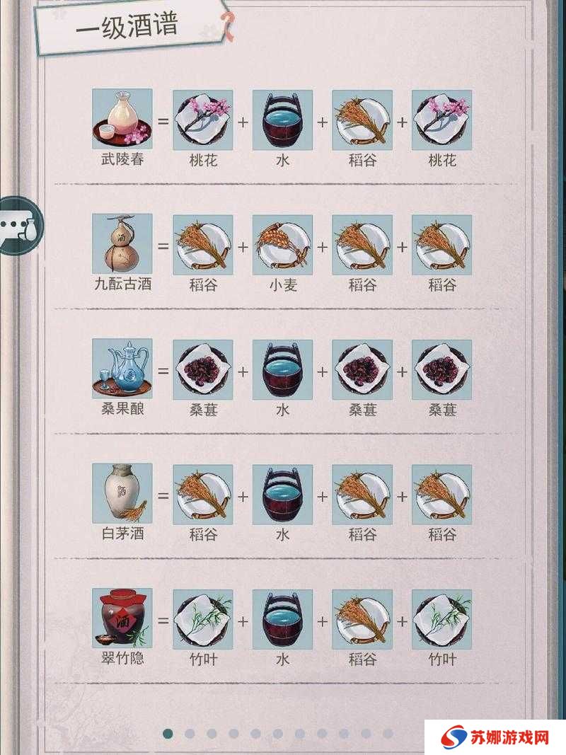江湖悠悠杏花酒配方全解析：揭秘制作所需的5大核心材料与3种古法酿造关键步骤