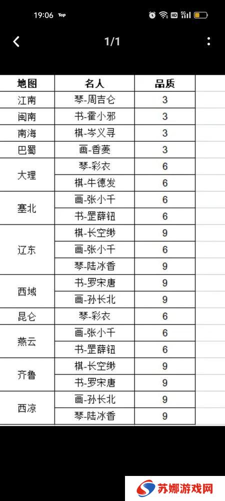 这就是江湖萌新实用起号小技巧！