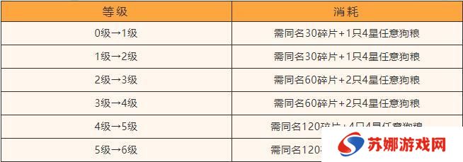 玩家投稿 