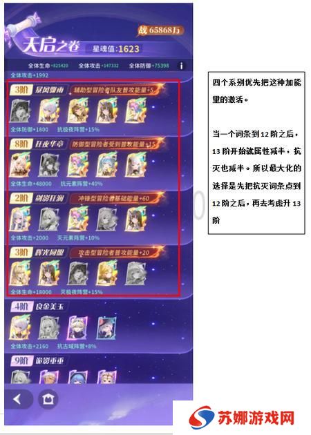 命运圣契元素火烧阵容全面攻略