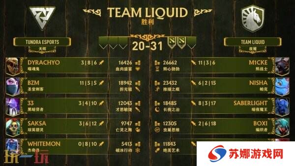 PGL瓦拉几亚S3赛事**收官！Team Liquid夺冠！